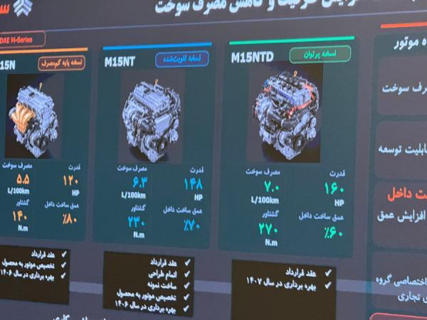 موتورهای تازه سایپا ؛ از M15N تا نسخه 160 اسب بخاری